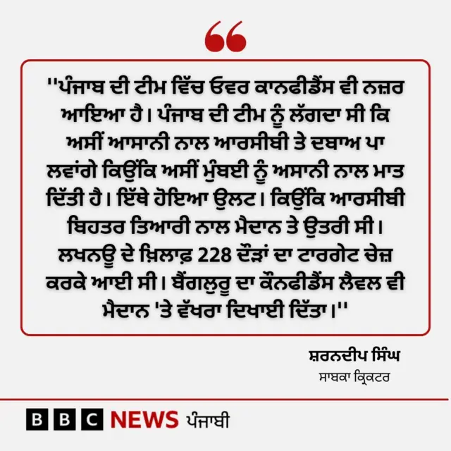 ਪੰਜਾਬ ਕਿੰਗਜ਼