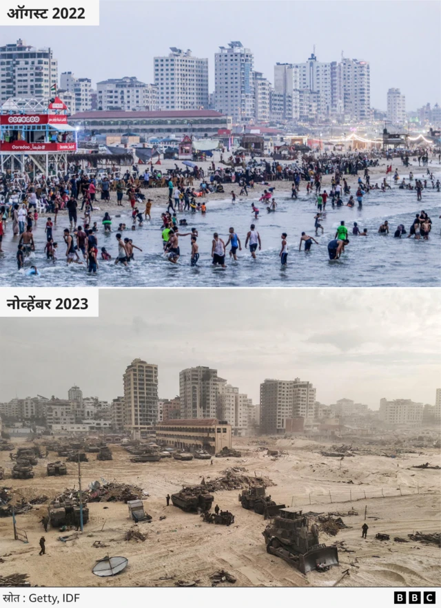 गाझा शहरावर आक्रम होण्यापूर्वी आणि आक्रमण झाल्यानंतरची परिस्थिती दाखवणारा फोटो.