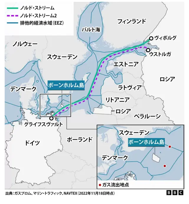 ロシアからドイツにガスを送る海底パイプライン「ノルド・ストリーム」の位置を示す地図。「ノルド・ストリーム1」はロシア・ヴィボルグからバルト海を通り、ドイツ・グライフスヴァルトへ、「のルド・ストリーム2」はロシア・ウストルガからバルト海を通り、ドイツ・グライフスヴァルトへ続いている。デンマーク領ボーンホルム島近海の三つの赤丸は、パイプラインが破壊された地点を示している