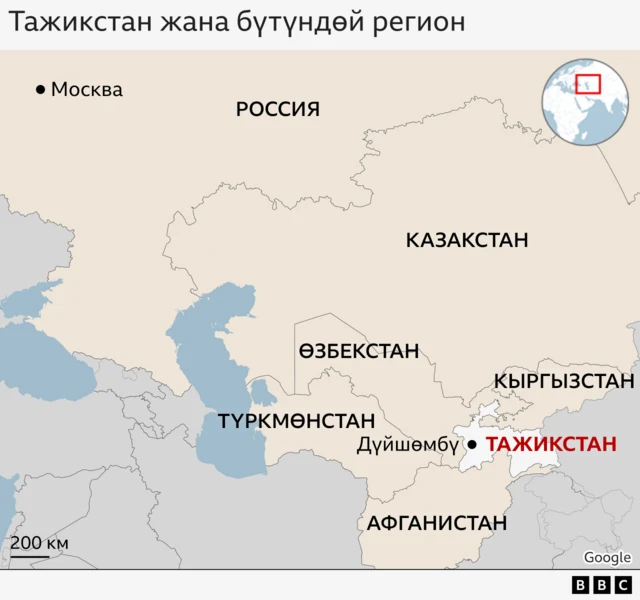 Борбор Азия