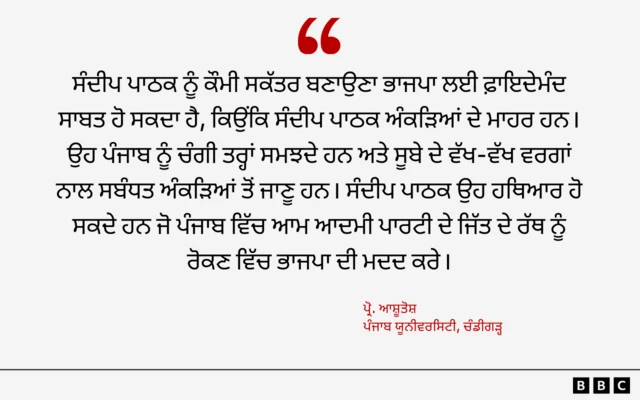 ਪ੍ਰੋ. ਆਸ਼ੂਤੋਸ਼