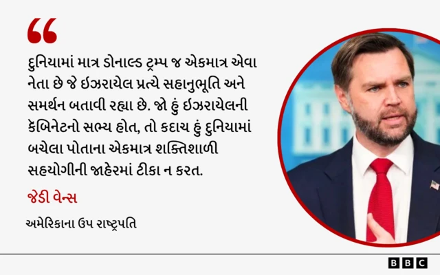 અમેરિકા, ઇઝરાયલ, ઈરાન, લેબનોન , ટ્રમ્પ, બીબીસી