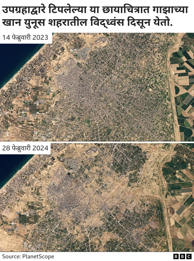 खान युनूस शहर युद्धाआधी व युद्धानंतर