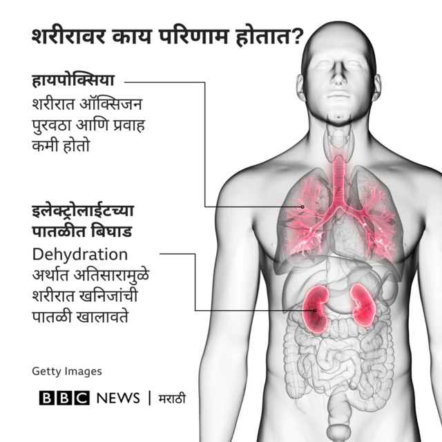 ग्राफिक्स