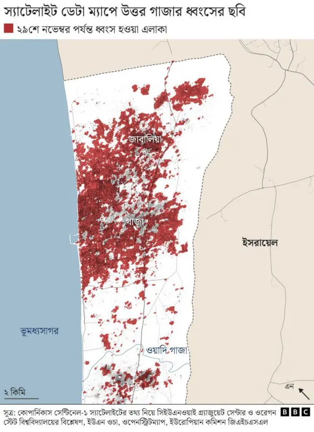 স্যাটেলাইটের তথ্য বিশ্লেষণের চিত্র