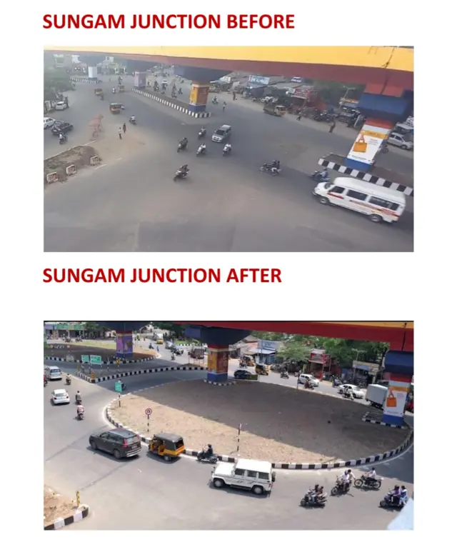 கோவை டிராபிக்