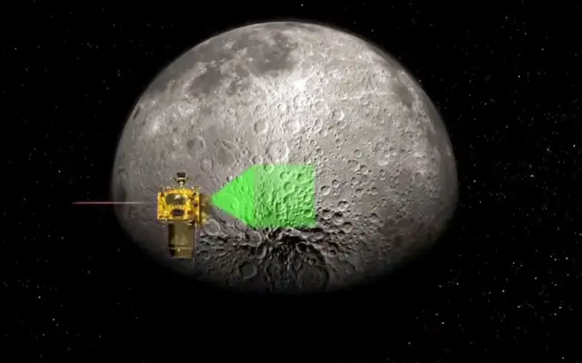 ચંદ્રયાન-3