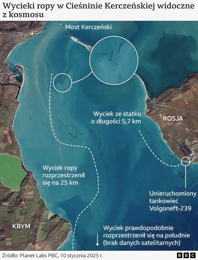 Grafika BBC zatytułowana „Wycieki ropy w Cieśninie Kerczeńskiej widoczne z kosmosu”. Proszę o wstawienie tutaj tłumaczenia wszystkich słów dla osób z wadami wzroku.