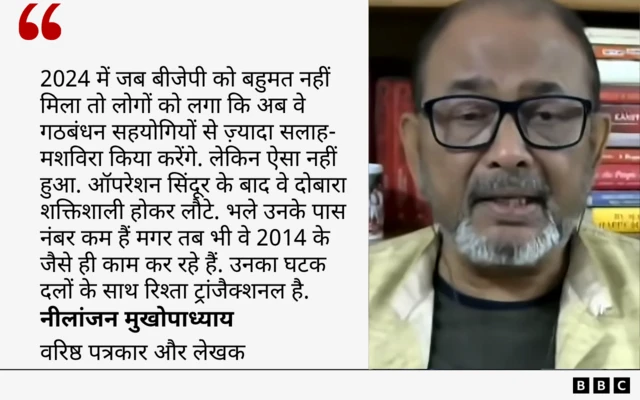 नीलांजन मुखोपाध्याय