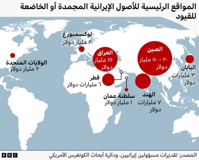 صورة توضح المواقع الرئيسية للأصول الإيرانية