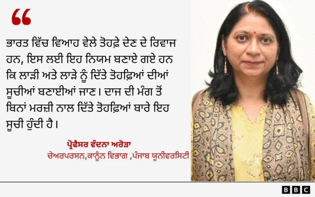 ਵੰਦਨਾ ਅਰੋੜਾ