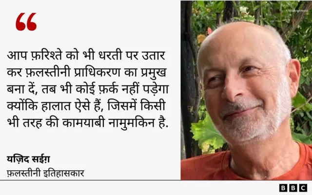 कौन होगा फ़लस्तीन का नेता