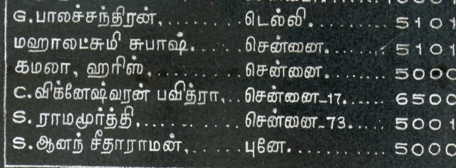 தமிழ்நாட்டில் கமலா ஹாரிஸின் பூர்வீக ஊர்