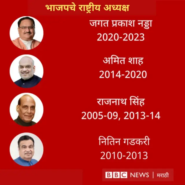 ग्राफिक्स