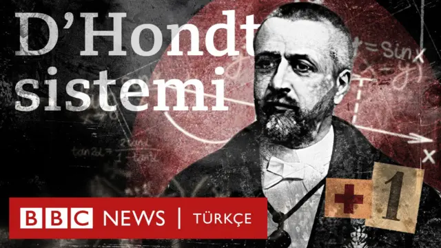 D'hondt