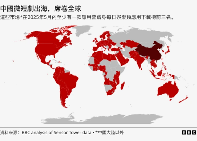 Map of downloading in glable counties