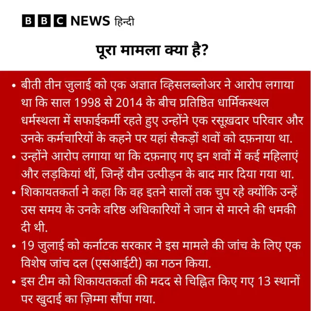 धर्मस्थला मामला