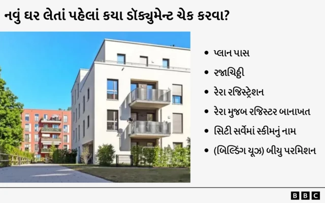 ઘરનું ઘર, ઘર કેવી રીતે ખરીદવું, હોમલોન, મકાન, જંત્રી, બીબીસી ગુજરાતી, ગુજરાત, મકાના ભાવ, ફ્લેટ
