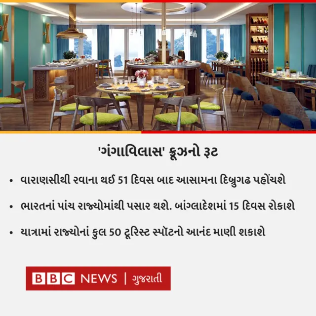 ગંગાવિલાસ