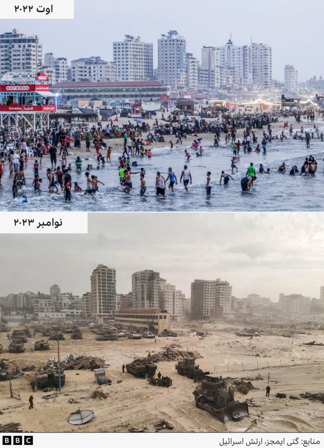 ساحل شهر غزه قبل و بعد از حمله نظامی اسرائیل