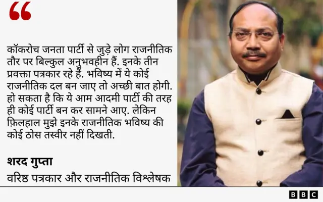 शरद गुप्ता 