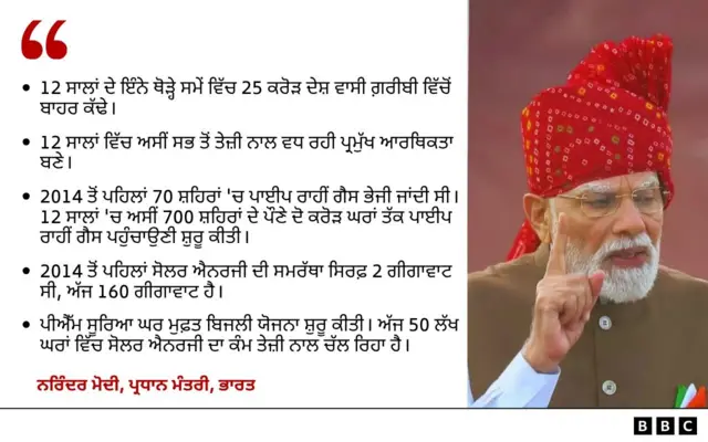 ਮੋਦੀ ਦੇ ਭਾਸ਼ਣ ਦੀਆਂ ਅਹਿਮ ਗੱਲਾਂ