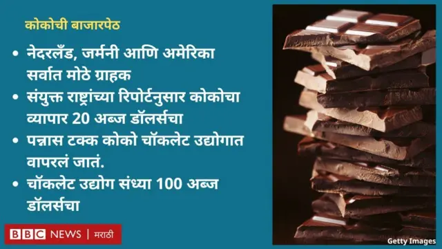 ग्राफिक्स