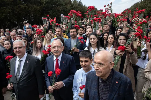 کمال قلیچداراوغلو