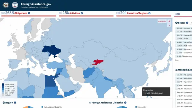 Статистика