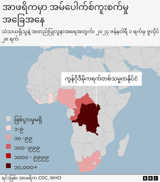 အာဖရိက ကူးစက်မှု mpox