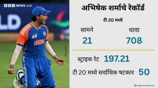 ग्राफिक कार्ड