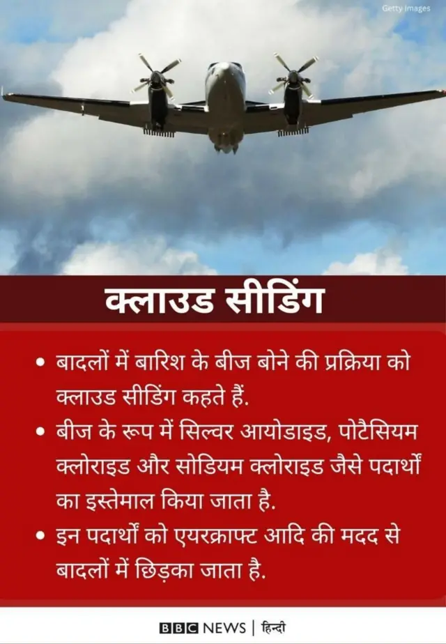 क्लाउड सीडिंग