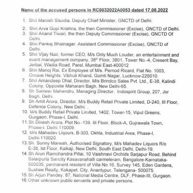 એફઆઈઆરમાં સામેલ 15 લોકોની યાદી