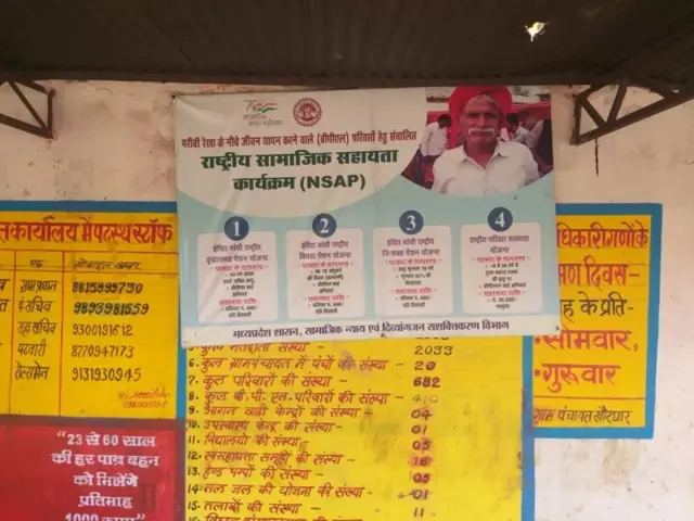 گرام پنچایت کی عمارت