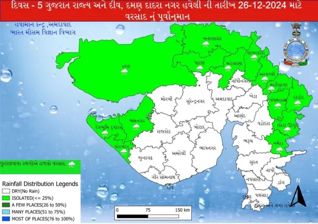 ગુજરાત હવામાન, વરસાદ