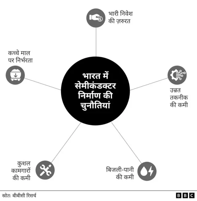 प्रतीकात्मक तस्वीर.