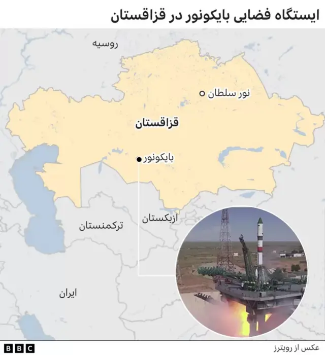 ماهواره «خیام» از قزاقستان پرتاب شد