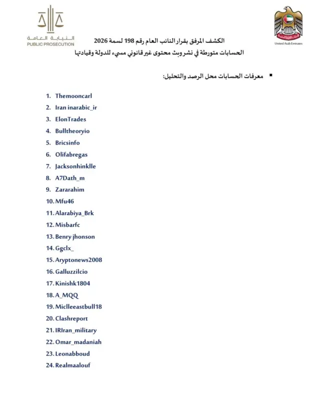 صورة لمستند صادر عن النيابة العامة الإماراتية يظهر قائمة بالحسابات المتورطة في بث ونشر محتوى غير قانوني في الإمارات