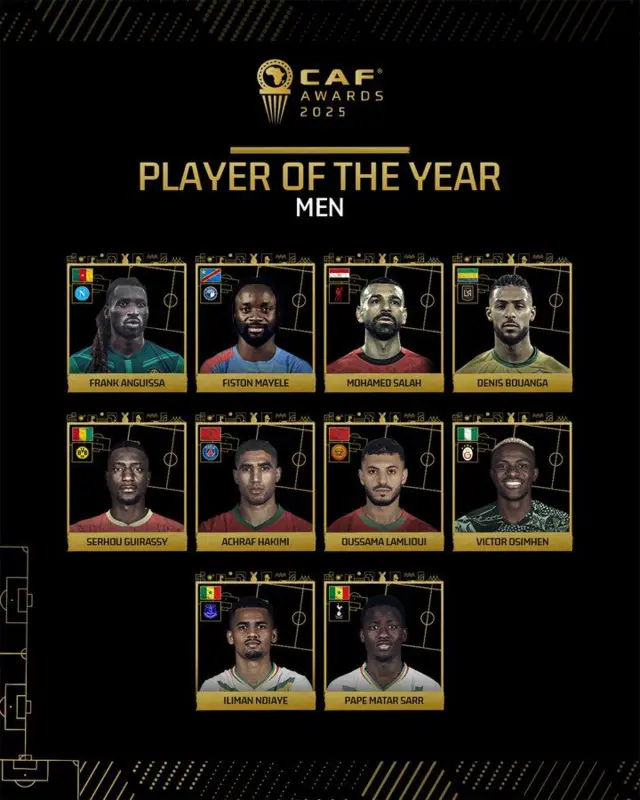 Affiche des CAF Awards avec les 10 joueurs nominés 