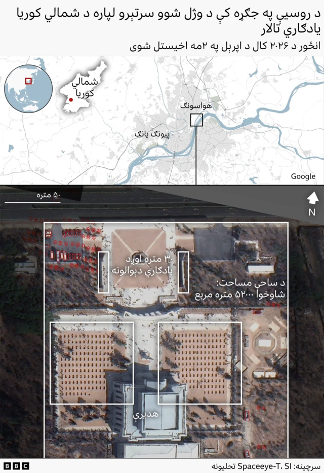 The top image is a map showing the location of the museum in Pyongyang's Hwasong district. The lower image offers a bird-eye view of the 52-sq-km memorial complex. At the top, two 30m-long walls are highlighted in two rectangles. The graveyard has two sides, each forming a bigger square