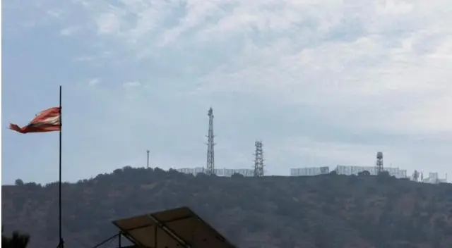 Israel position for Golan Heights