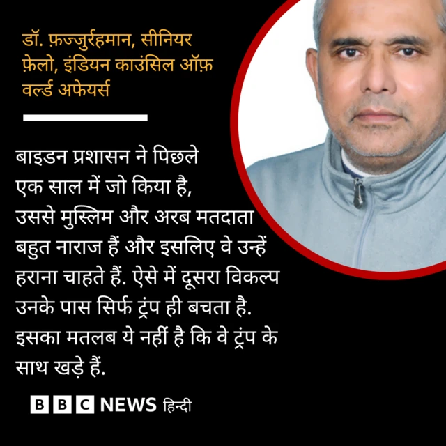 डॉ. फ़ज्जुर्रहमान, सीनियर फ़ेलो, इंडियन काउंसिल ऑफ़ वर्ल्ड अफेयर्स