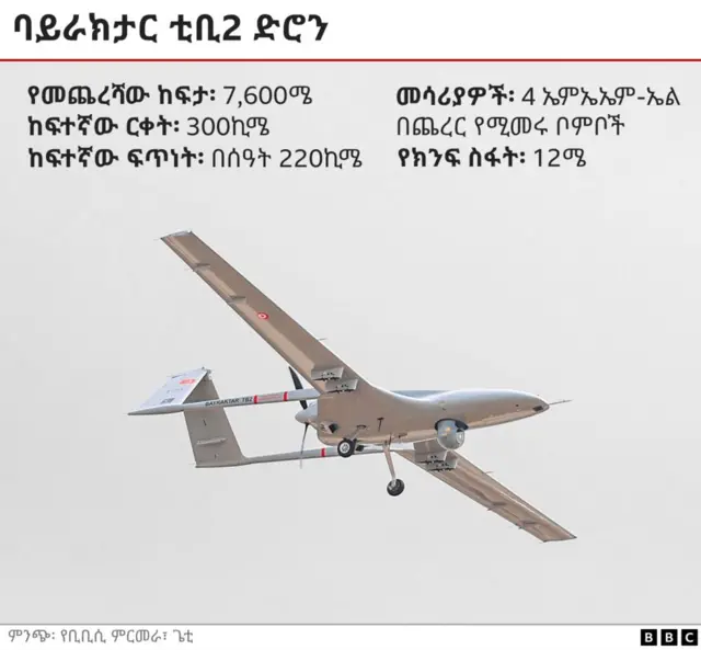 ባይራክታር ቲቢ2