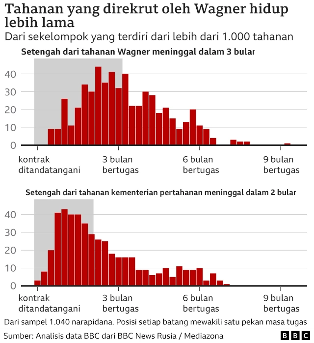 Xotin mmf shaxsiy video Sofia Diaz pornosini onlayn tomosha qiling