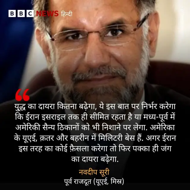 ईरान-इसराइल