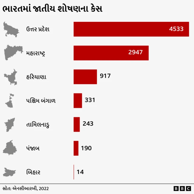 કેટલાક નેતાઓ પર પણ મહિલા વિરુદ્ધ ગુનાના આરોપો લાગ્યા છે