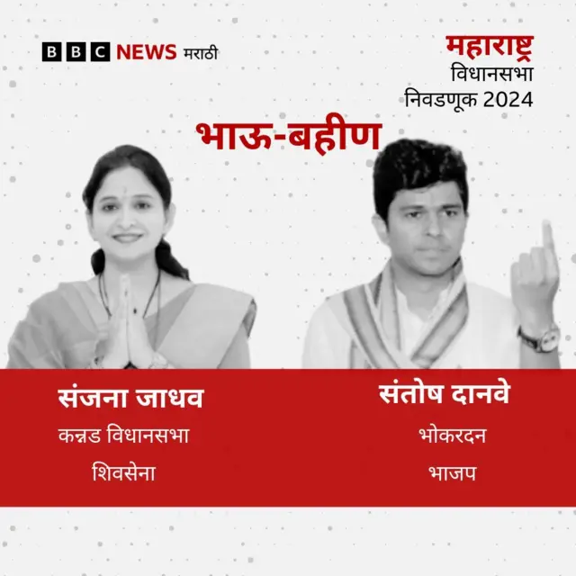 संजना जाधव आणि संतोष दानवे