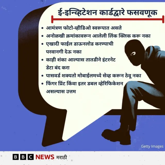 ग्राफिक्स