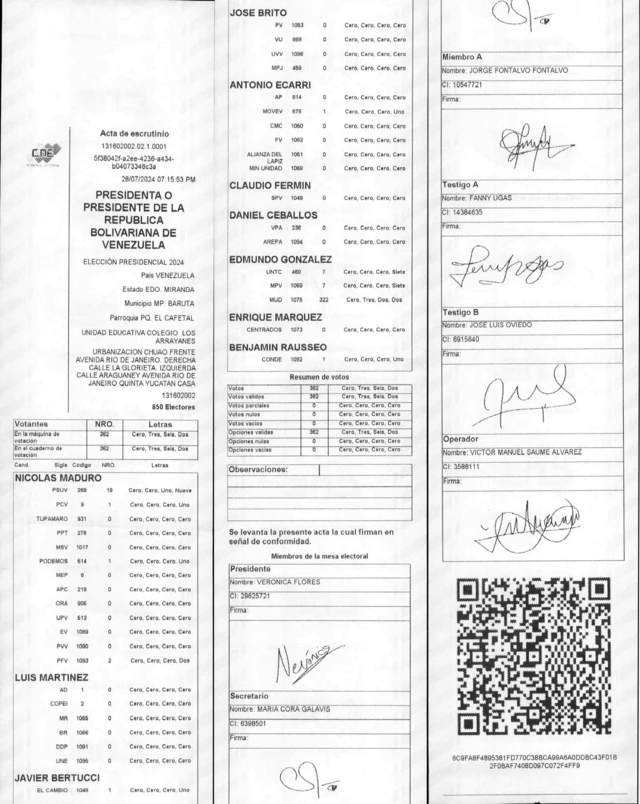 Cópiamelhores casas de apostas com bonusuma ata das eleiçõesmelhores casas de apostas com bonus28melhores casas de apostas com bonusjulhomelhores casas de apostas com bonus2024 na Venezuela divulgada pela oposição