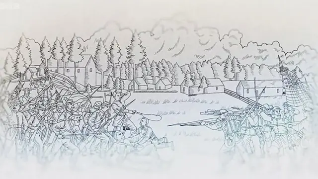 అమెరికా అంతర్యుద్ధం డ్రాయింగ్